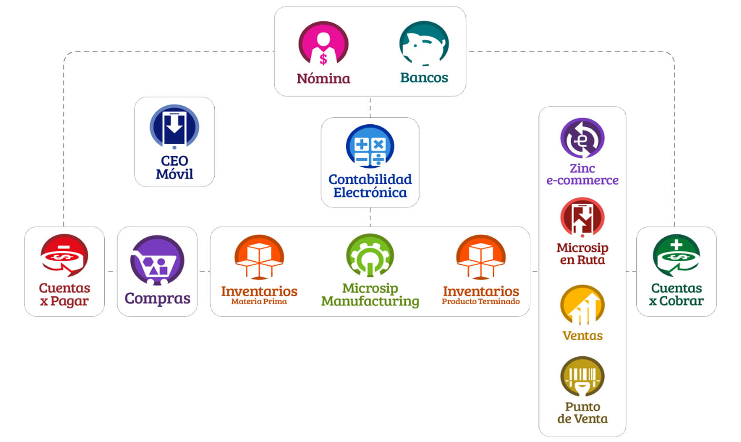 no encontrada imagen